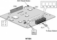 LG-Ericsson eMG80-WTIB4 Плата интерфейса DECT