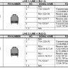 Плата LG-Ericsson IPECS SBG1000 для расширения городских линий на 2 порта LG SBG-1K-BRIU2