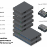 Symway Hybrid Noda 2IP пиринговая гибридная АТС