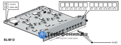 LG-Ericsson MG-SLIB12 Плата аналоговых телефонов 12 портов