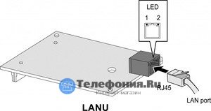 Модуль Ethernet LG-Ericsson L20-LANU